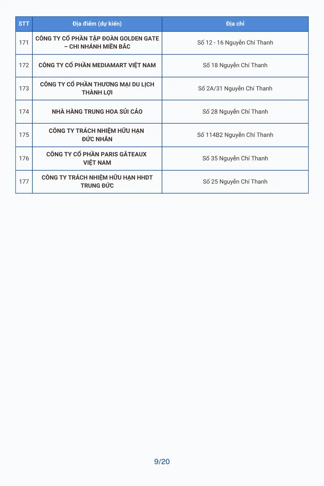 Đài PTTH Hà Nội
